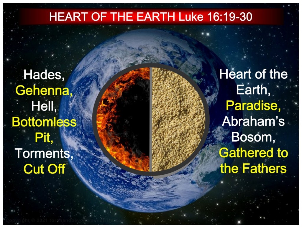 Hades and Paradise , the place of departed spirits before the resurrection