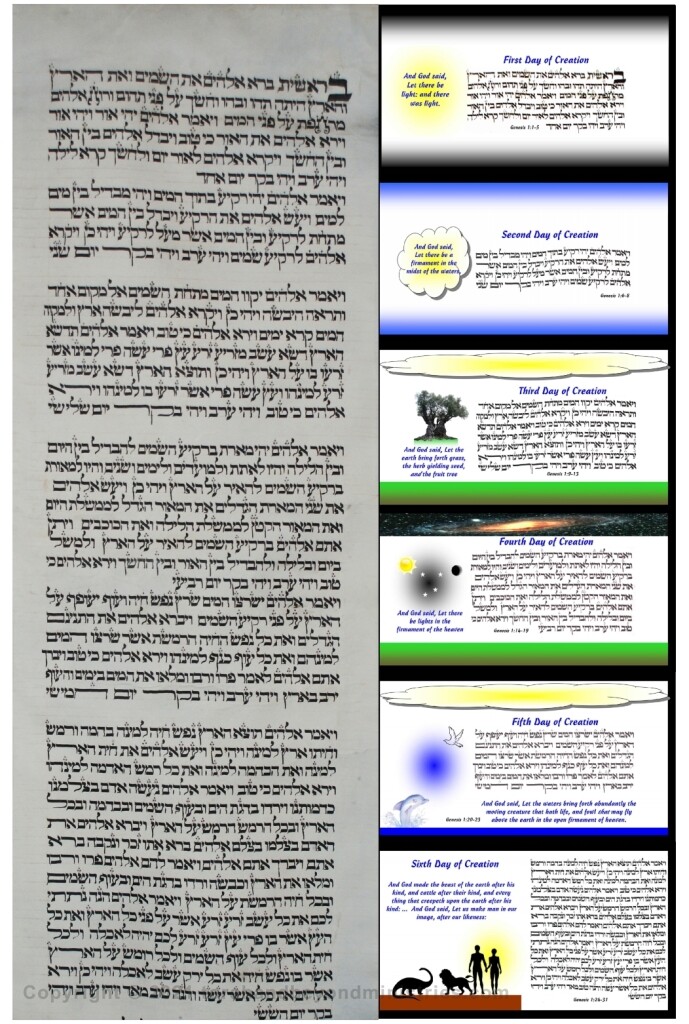 Torah Scroll six days of Creation Scroll from Lithuania written 1750+-20
