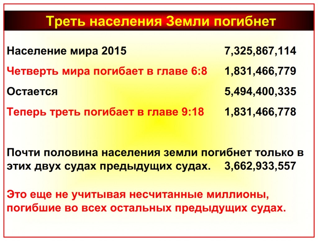 Over half of the world has died thus far in less that three and a half years of the first part of the Tribulation.