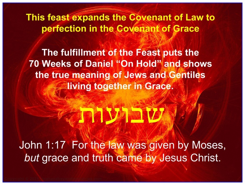 Feast of Weeks The fulfillment of This feast expands the covenant of Law to become the Covenant of Grace