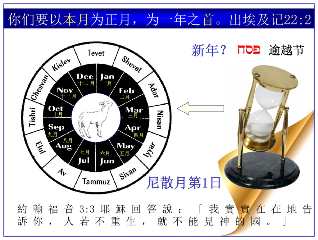 Chinese Language Bible Study Today you can be born again unto eternal life