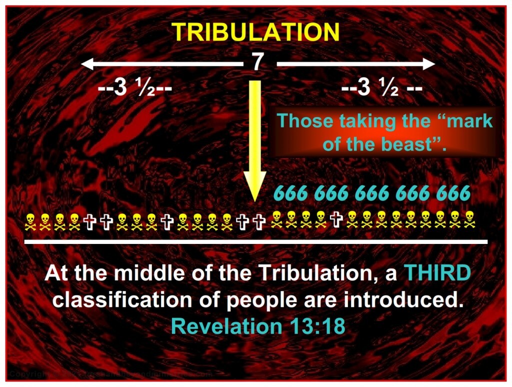 Great Tribulation In the middle of the Tribulation a third classification of people are introduced, those who have taken the Mark of the Beast.
