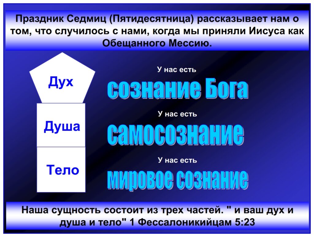 The very instant Adam and Eve ate from the tree their spirit was disconnected, separated, from God. This is death.