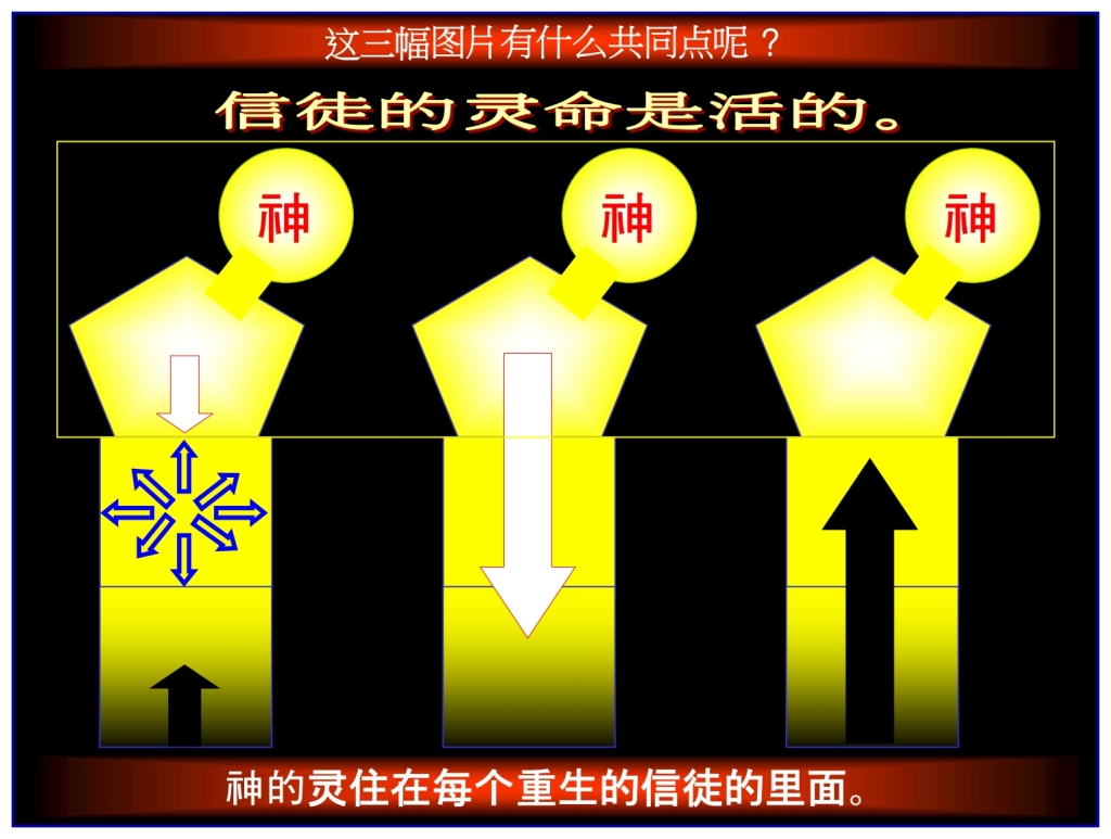 One thing is common in all Christian