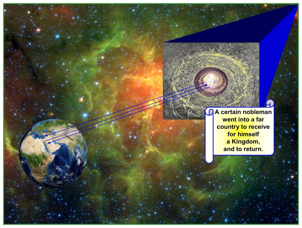 Tabrnacles Lesson 2 Feast of Tabernacles, Sukkoth, Jesus will return to Earth