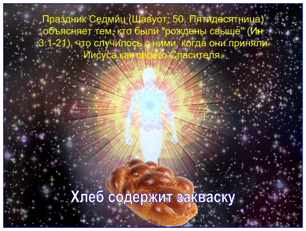 The Feast of Shavuot explains to those who have been “born again” what happened to them when they accepted Jesus as their Savior.