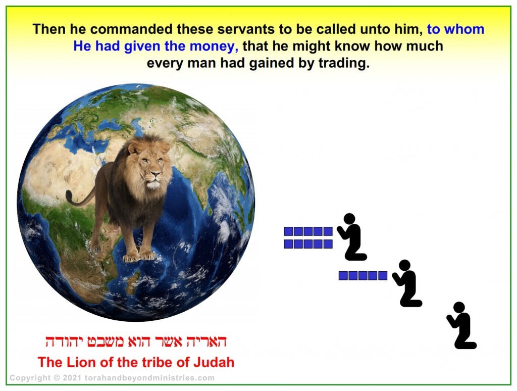 Tabrnacles Lesson 2 Each "born again" person will give account of their use of the gifts God has given them