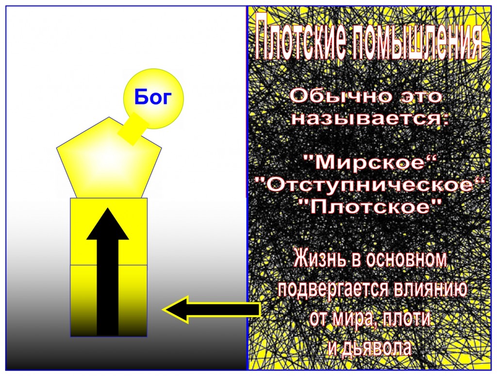 A “born again” person does not have to live a carnal life.