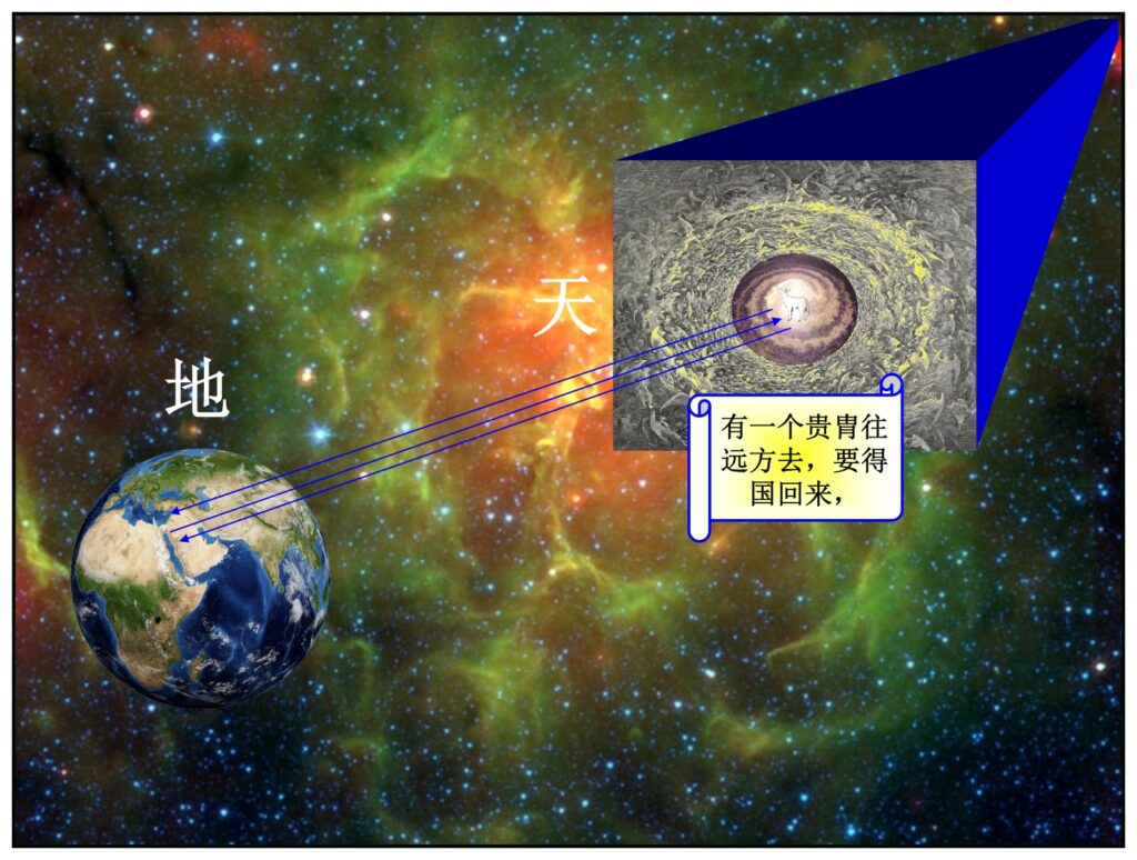 When a Christian dies, his spirit goes to be with the Lord because it is sinless, his body returns to dust because it is sinful.