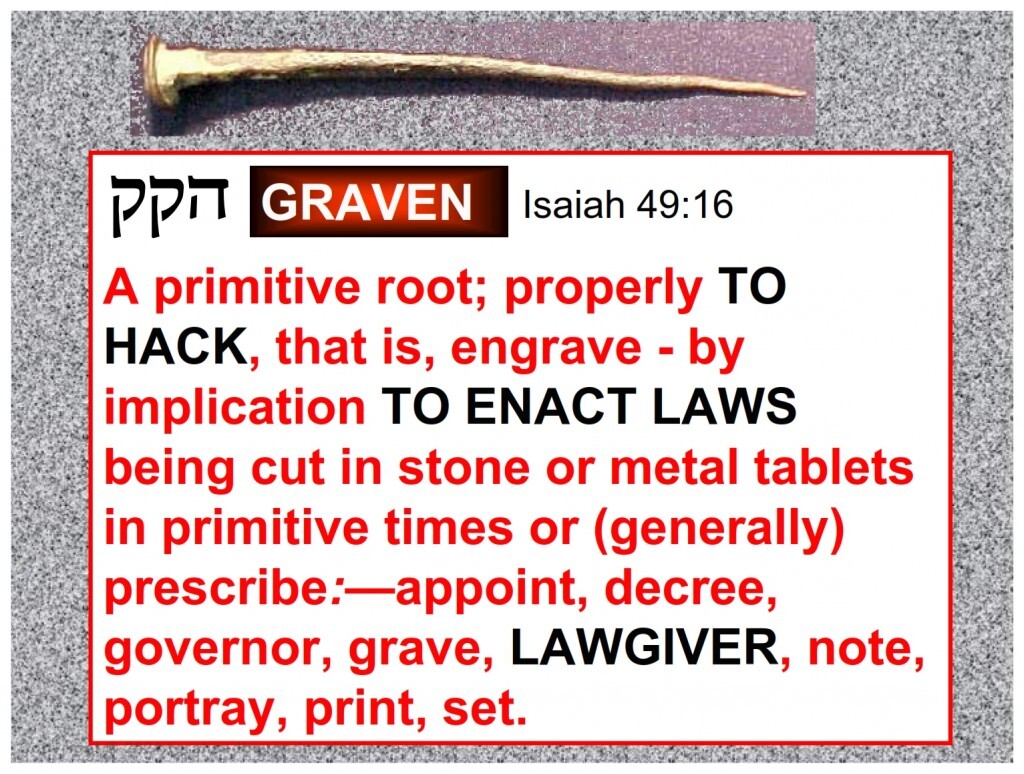 Unleavened Bread I have graven you on the palm of my hands Isaiah 49:16