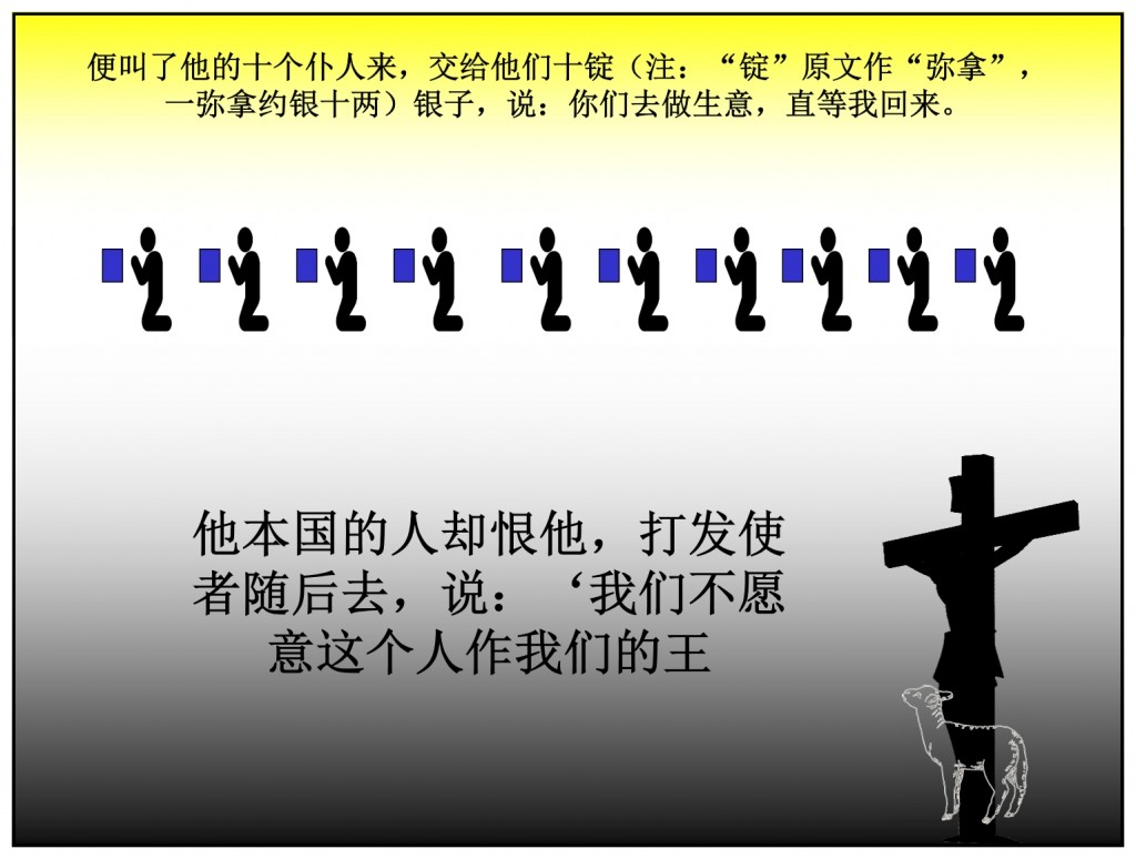 Jesus gives two pictures of the Kingdom All believers are given the ability to serve Him until He returns.