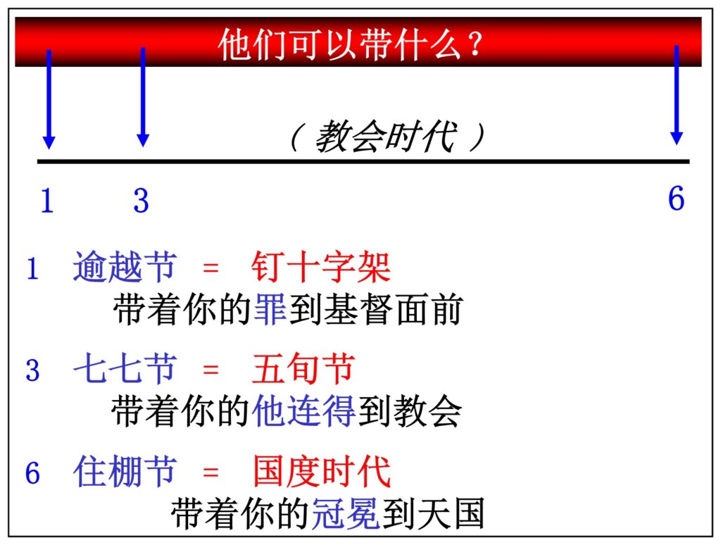 Moses sinned and was told: Get thee up into this mountain Abarim,    ...  And die in the mount.