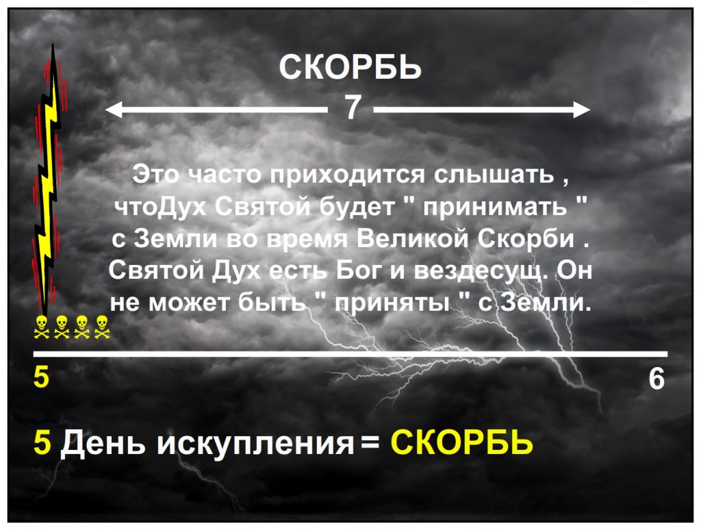 It is common to hear that the Holy Spirit will be “taken” from the Earth during the Tribulation. The Holy Spirit is God and is omnipresent. He can not be “taken” from the Earth