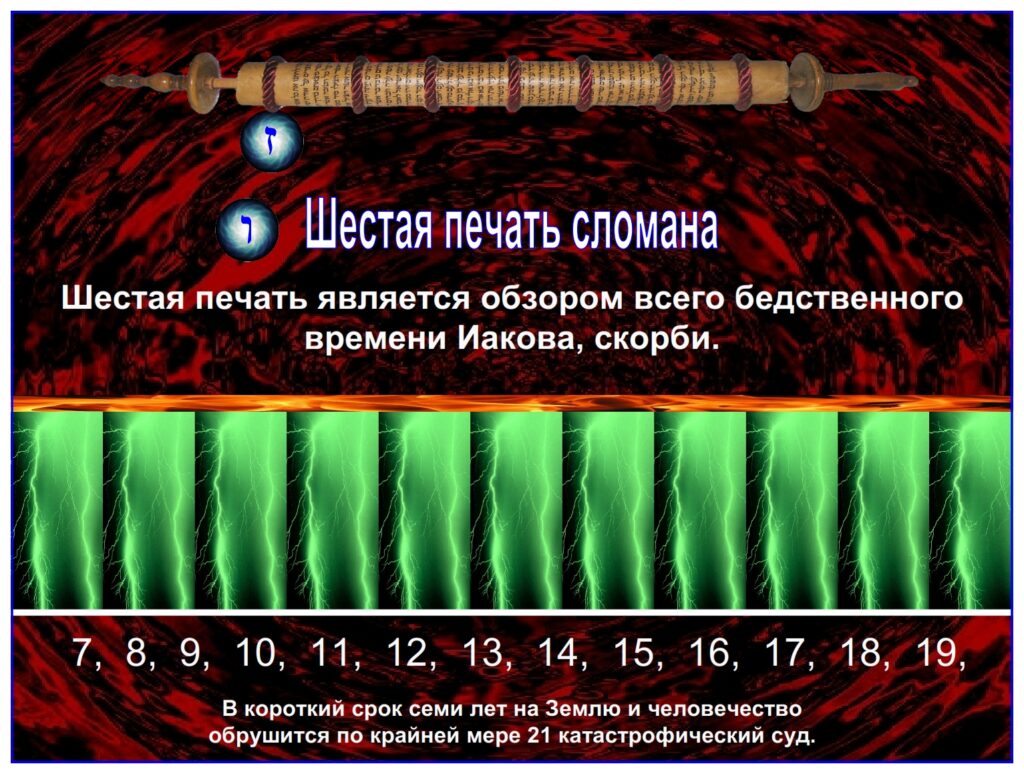 And I saw the seven angels which stood before God; and to them were given seven trumpets. Revelation 8:2