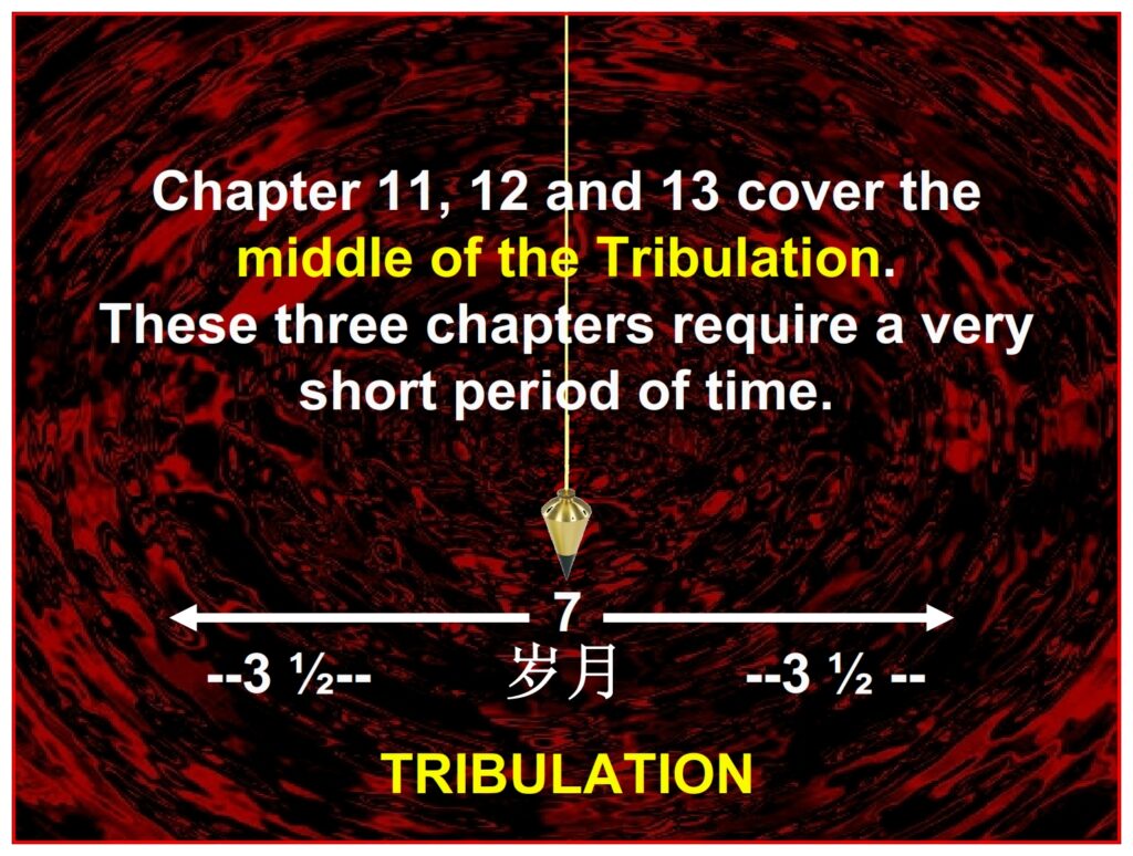 Surprise asteroid - "The answer to you is, 