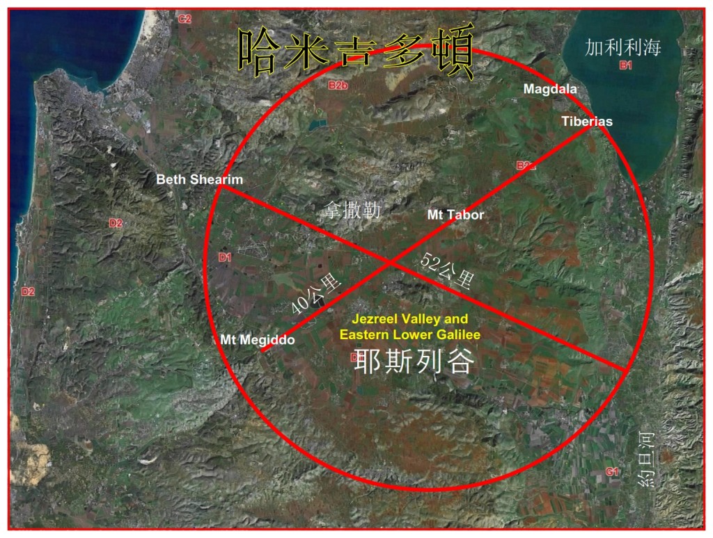 Battle of Armageddon Chinese Language Bible Lesson Day of Atonement 