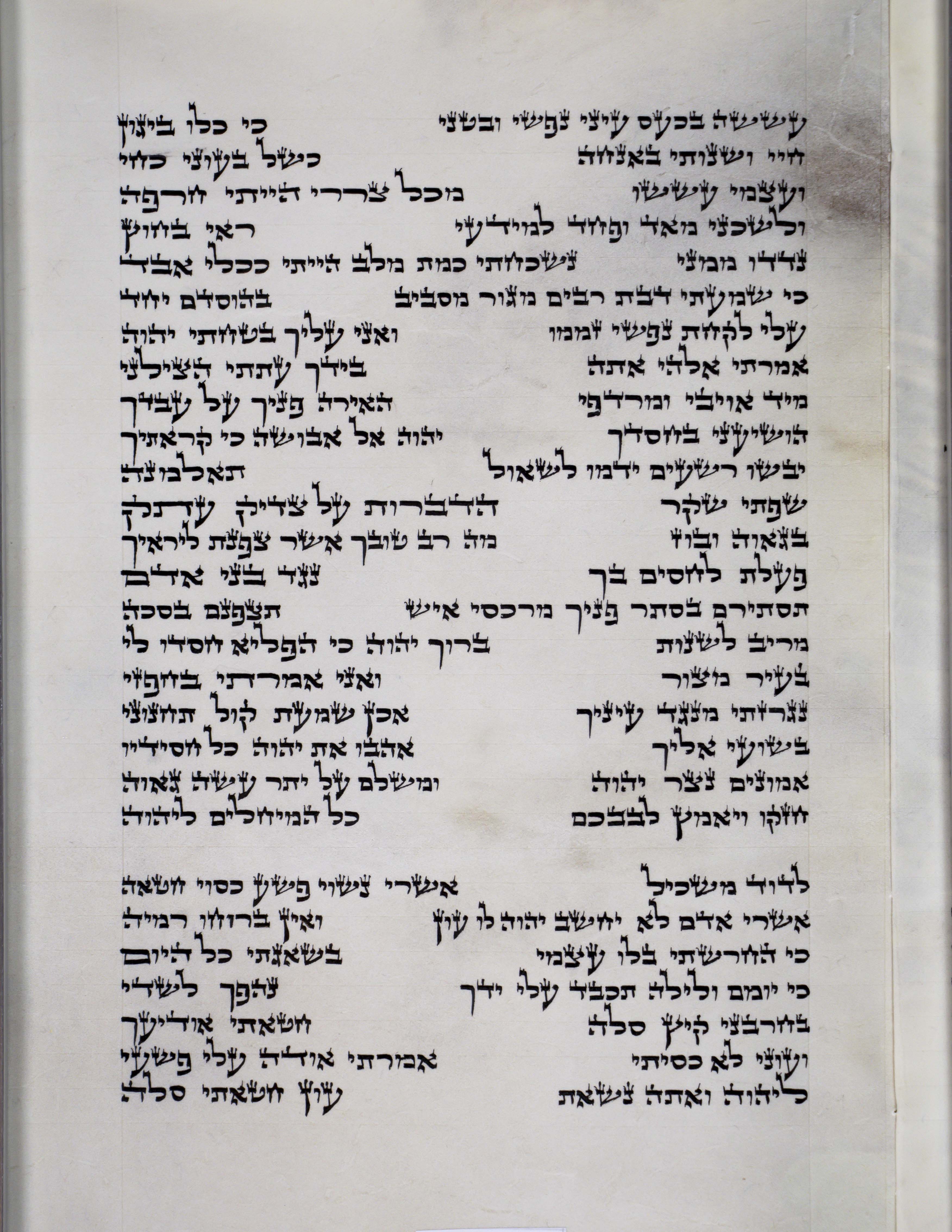 Psalms Sheet 6 Column 1 Ps. 31:9 through 32:5 s6c1_Ps_31-9_through_32-5-